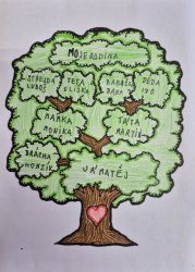 SMAJLÍCI - RODINNÝ STROM - ZÁŘÍ 25-26